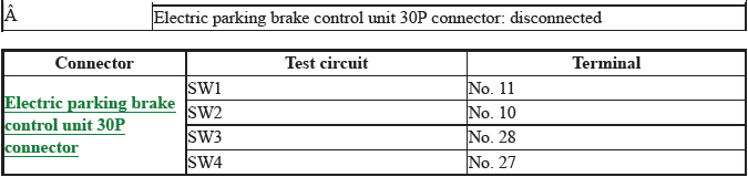 VSA System - Diagnostics